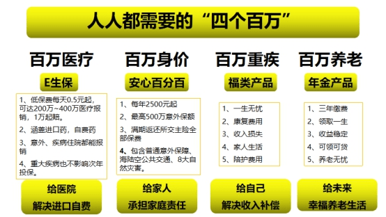 2024最新理财产品排行，洞悉市场趋势，为您的财富增值保驾护航