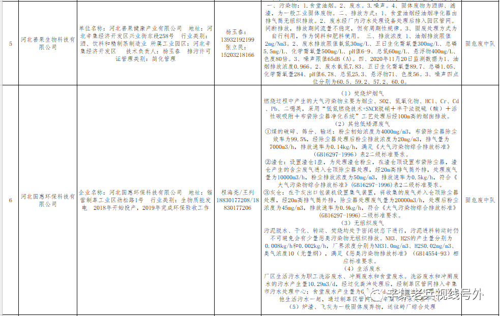 关于我们 第63页