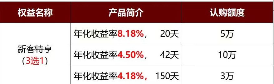 中国太平最新理财产品，多元化投资选择，满足个性化需求