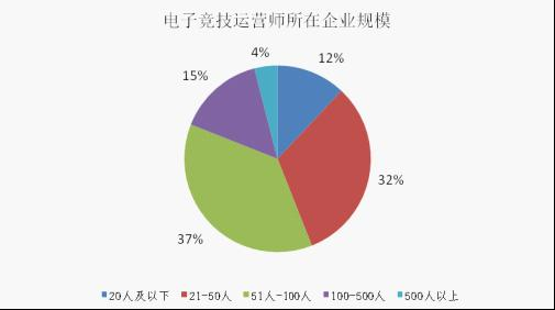 郸城教师工资最新情况分析