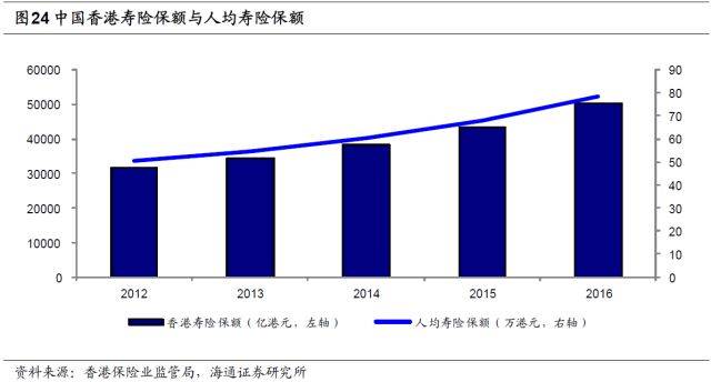 保险类新闻最新消息，行业趋势与市场动态深度解析
