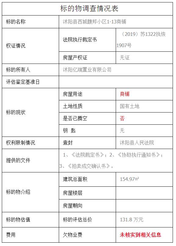沭阳西城馥邦最新动态，引领区域发展，塑造未来生活