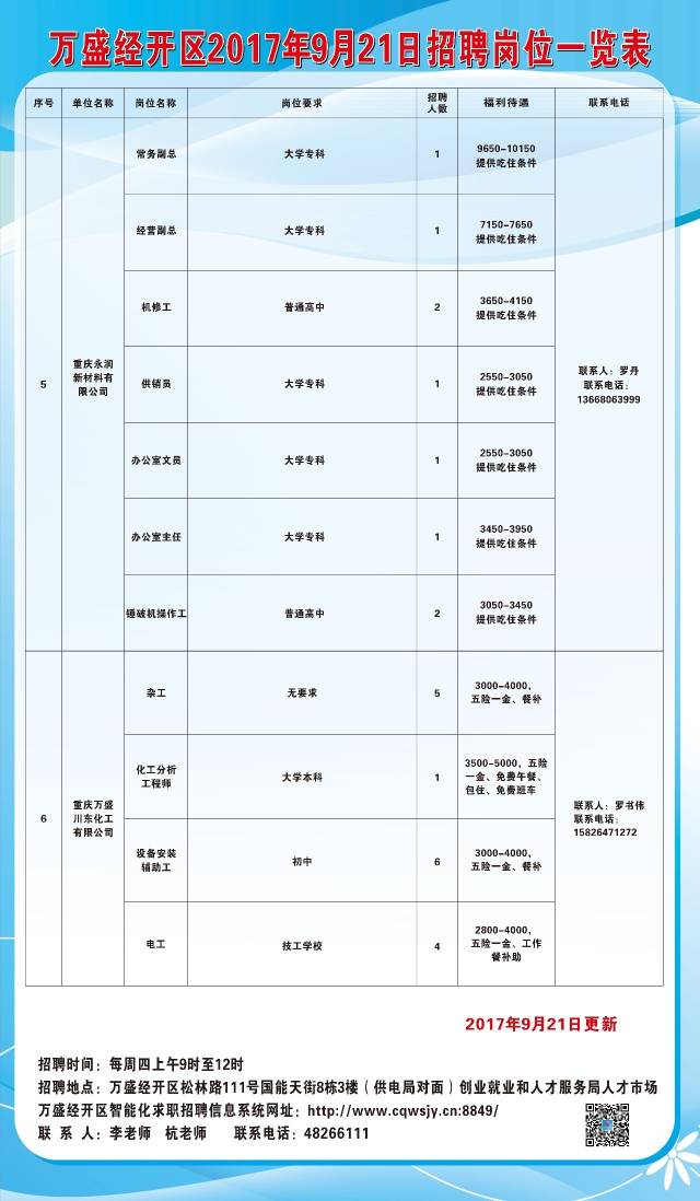 全南县最新招聘信息概览