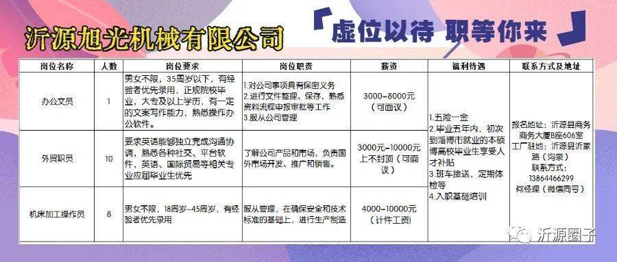 国外浇钢工最新招聘，行业现状、技能要求和职业发展路径