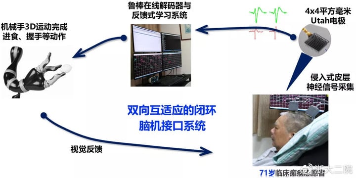 关于我们 第60页