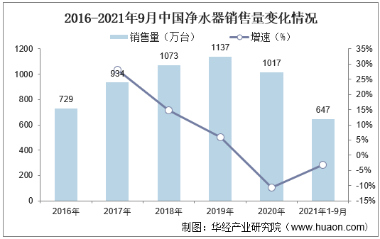 无极房价走势最新消息，市场趋势与前景展望
