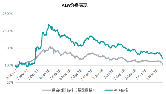 阿里巴巴最新股价市值，揭示数字背后的商业力量与前景展望