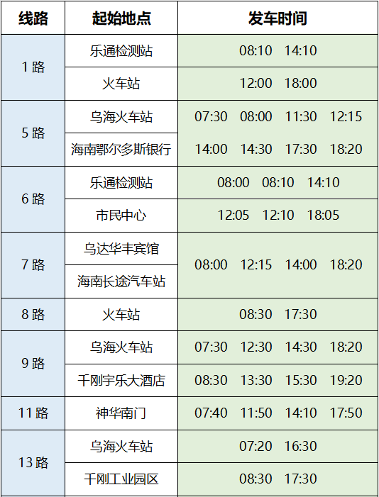浦东20路最新时刻表详解