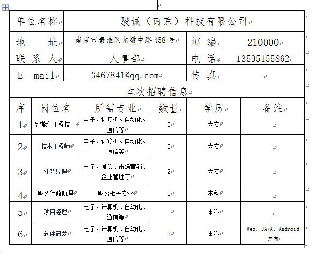 可诚科技最新招聘信息概览