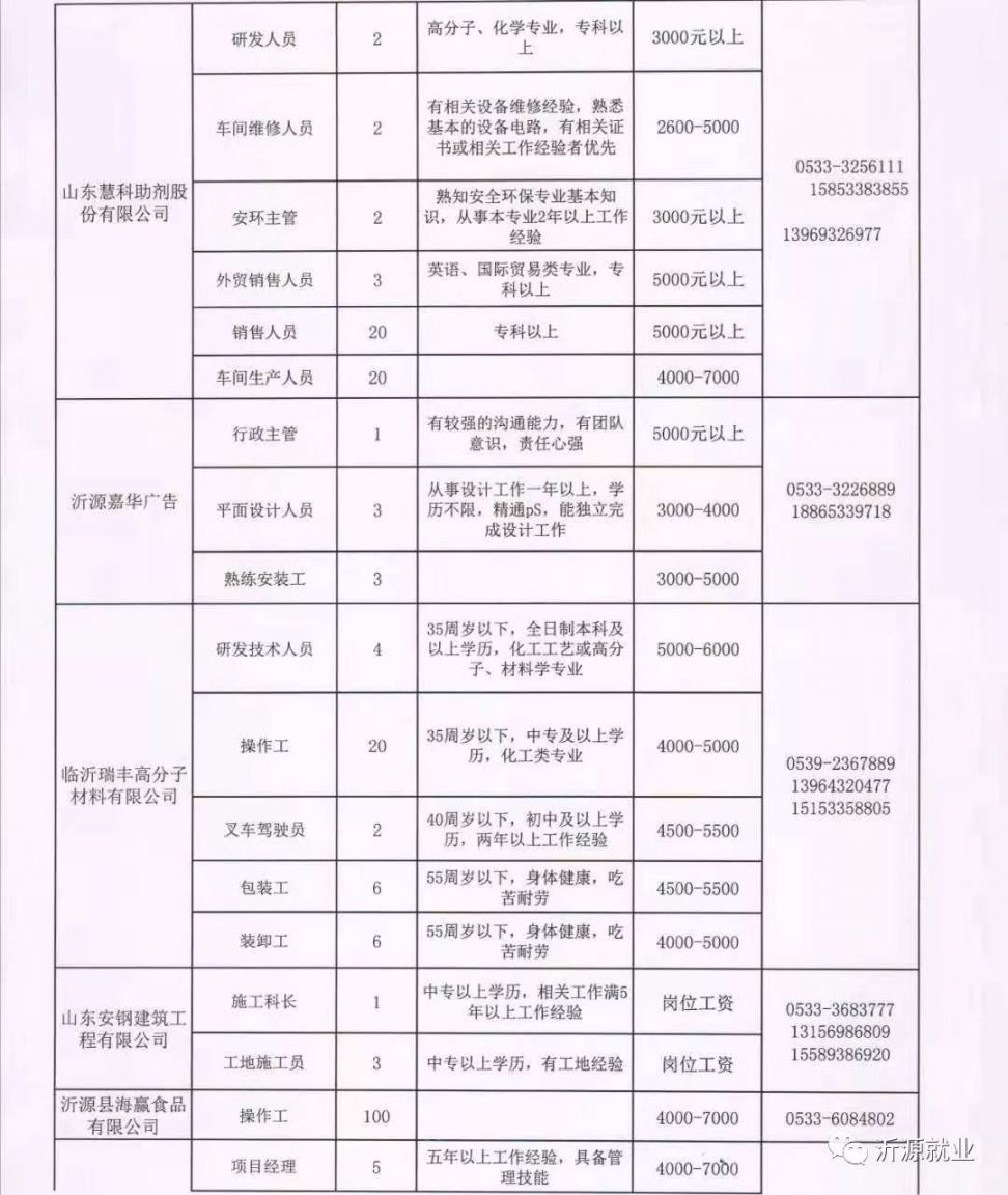 官方通告 第56页
