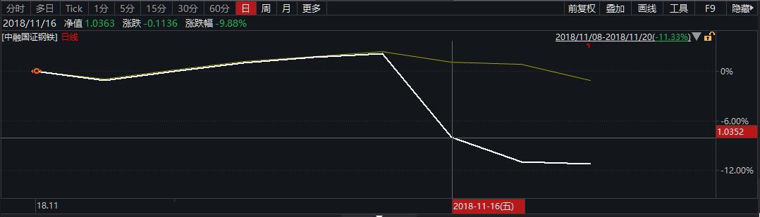 沙钢股份复牌最新公告解析
