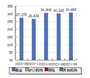 江阴银行股票最新消息全面解析