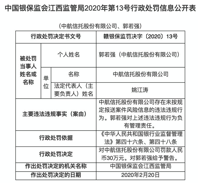 中航资本股票最新消息全面解析