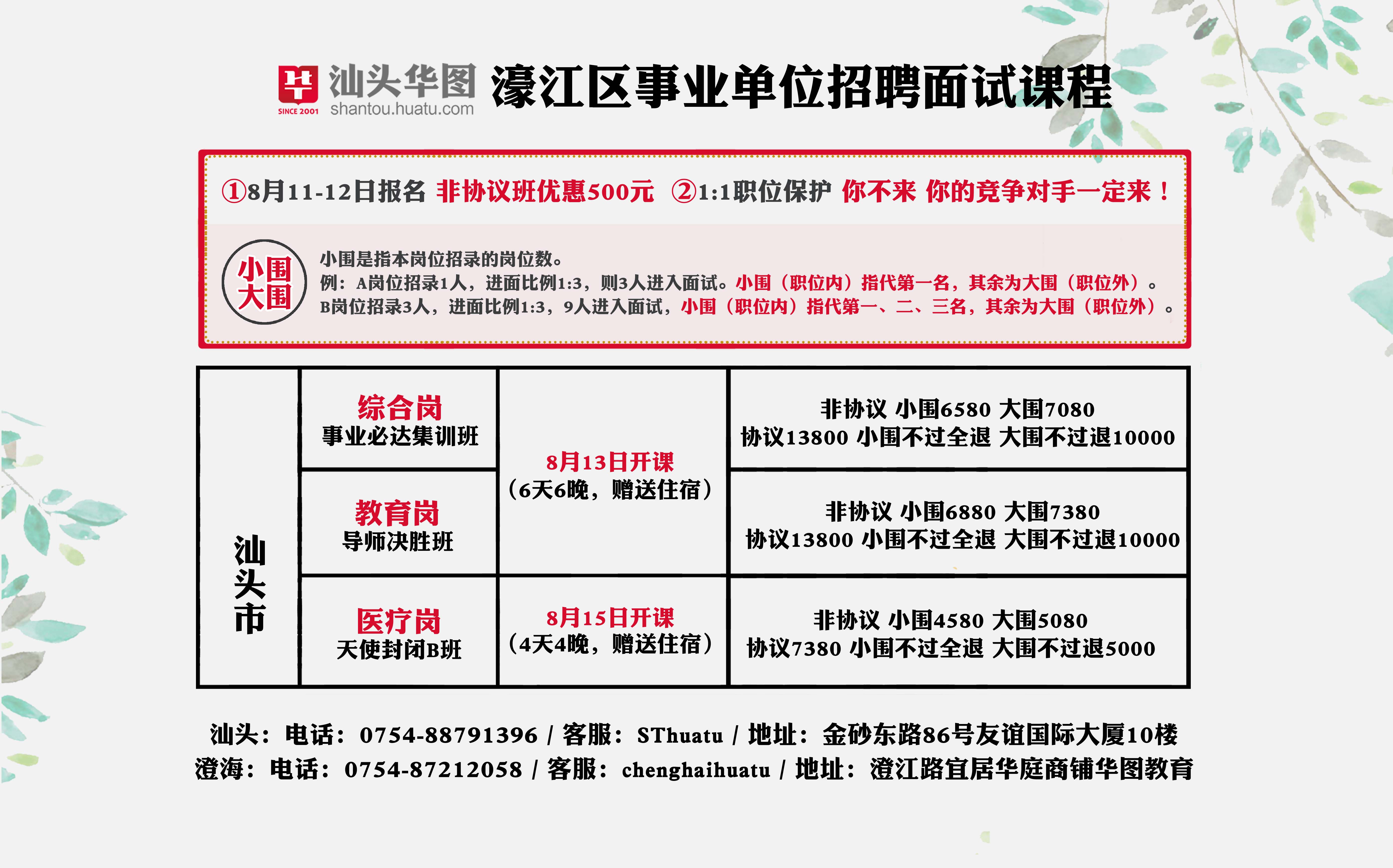 澄海最新招聘上下模，行业趋势与职业发展机遇