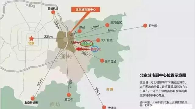 燕郊发展最新消息全面解读