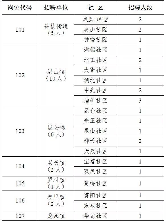 游戏类型 第58页