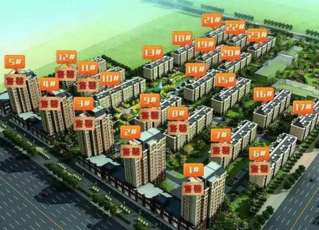 天津尚港华府最新楼价，市场走势与购房指南