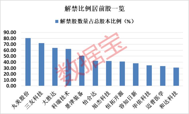 众彩网筱杉最新预测，探索未来的数据趋势与机遇