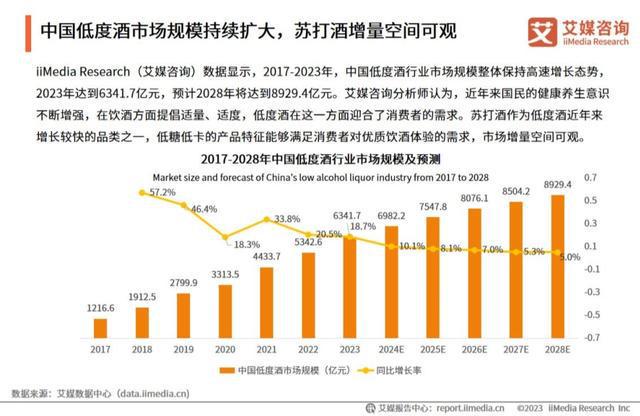 乐清驾驶员最新招聘，行业趋势、需求分析及应聘指南