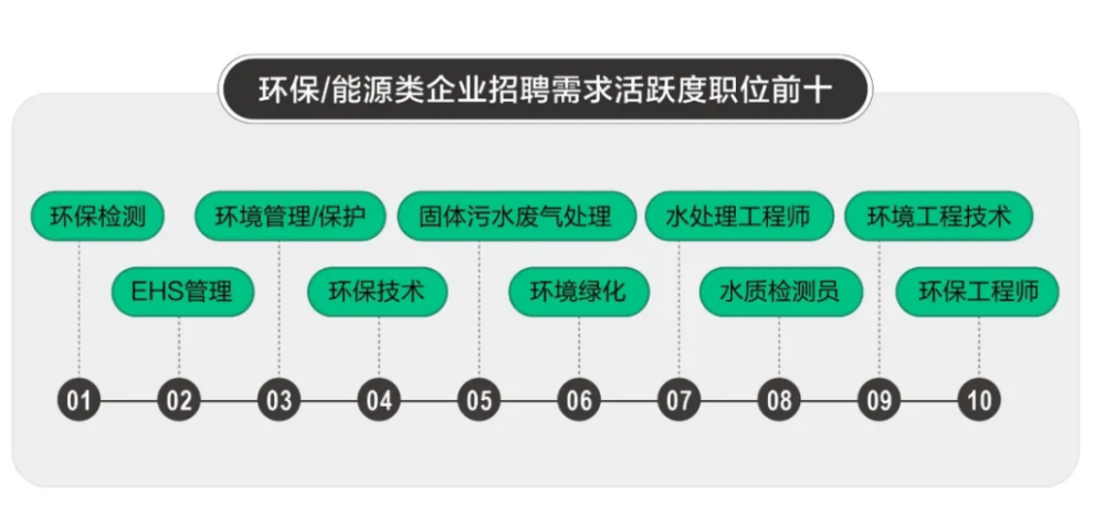 最新招聘，挤压车间主任职位介绍及招聘流程