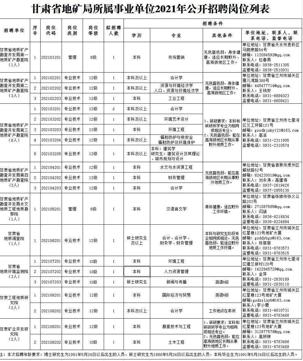 九兴鞋业最新招聘职位解析
