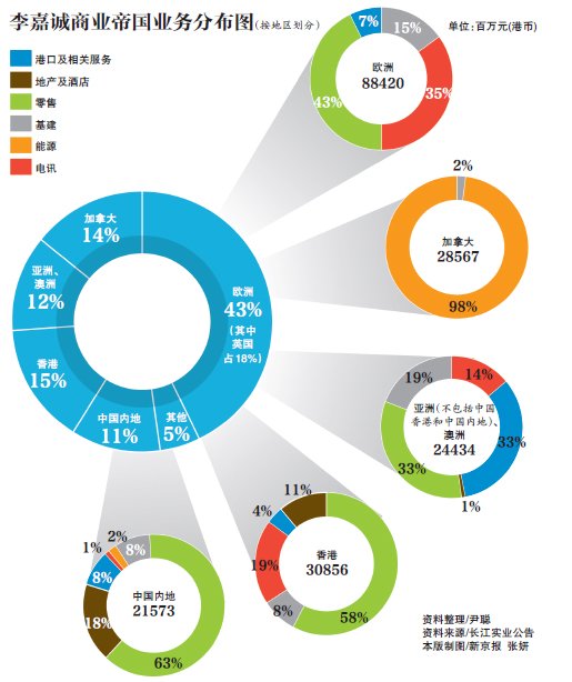 深深宝重组最新消息，企业转型与未来展望