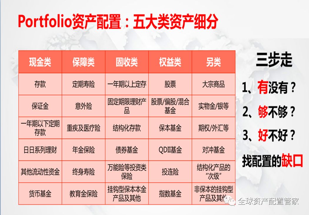 贵阳银行最新理财产品，多元化投资组合与稳健收益的平衡艺术