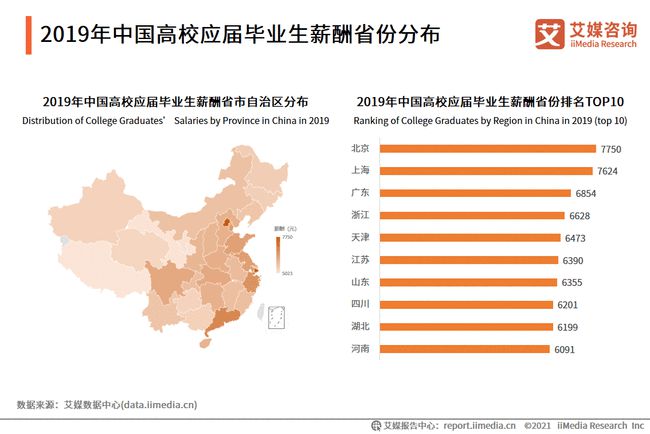 扬州油漆工最新招聘，职业前景、要求与待遇分析