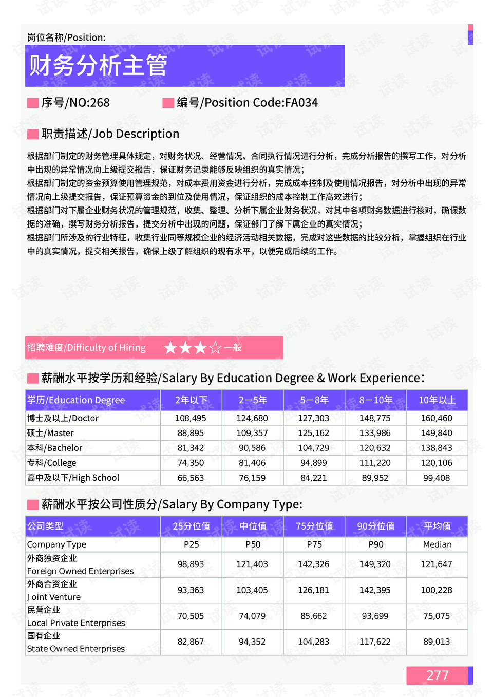 亳州伊顿最新二手房价走势分析