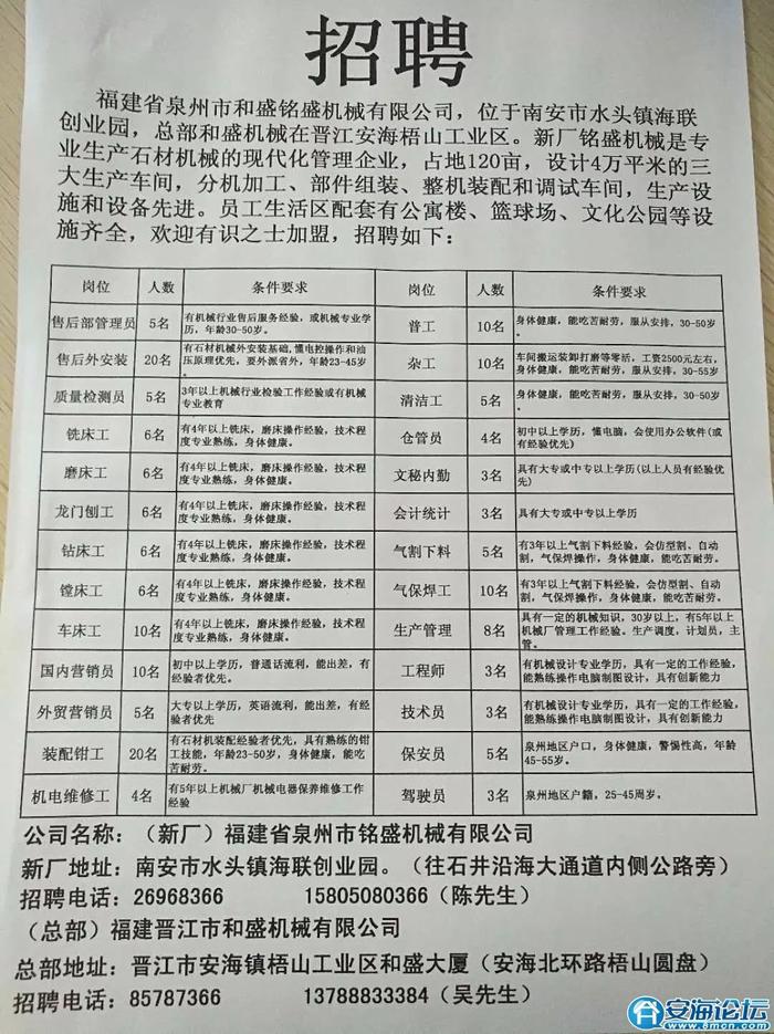 宜兴官林最新招聘信息及其相关探讨