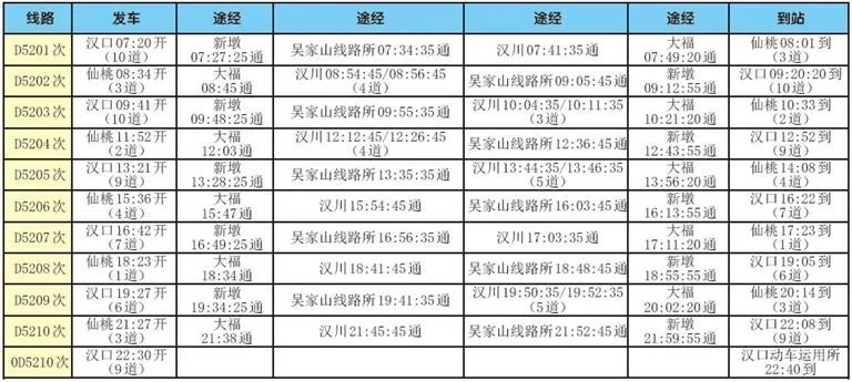 青荣城铁最新时间表，连接城市脉搏的崭新篇章
