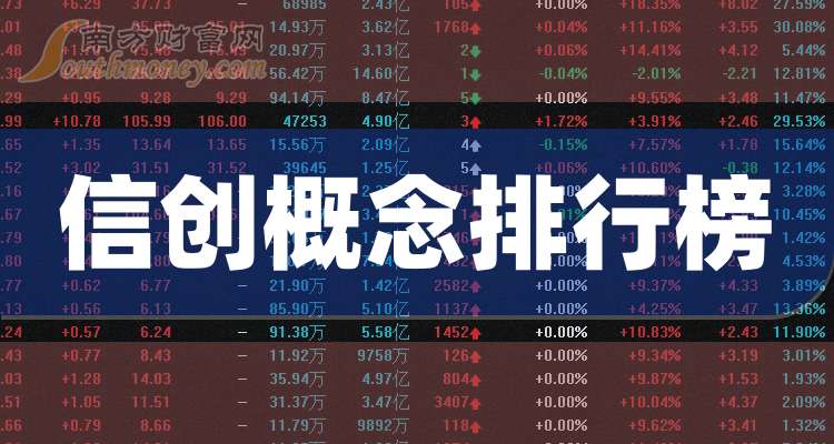 关于000416股吧的最新消息综述