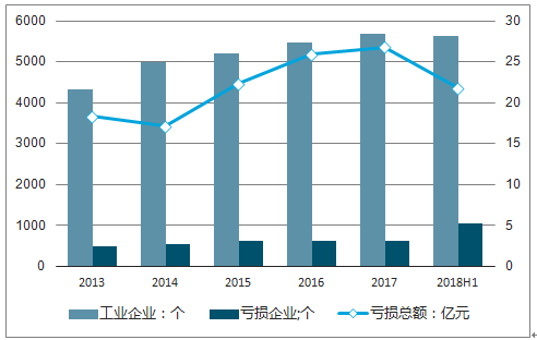 合肥门面出租最新消息，市场概况与趋势分析