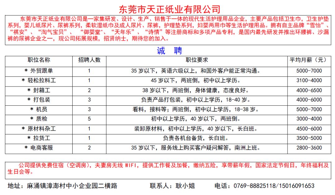 招商内容 第37页