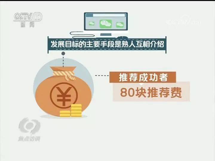 揭秘聚世惠真相，骗局深度剖析