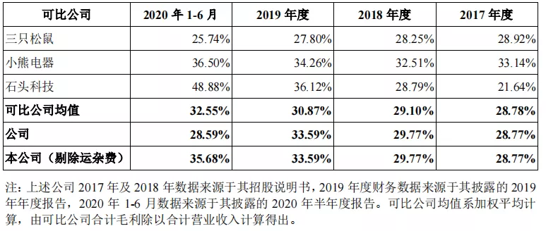 最新微信接单派单群，重塑业务外包模式的强大力量
