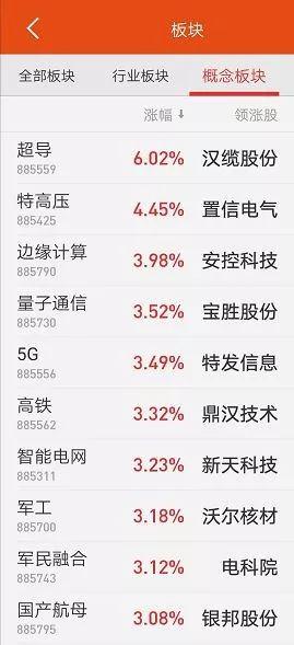 热门新闻 第35页