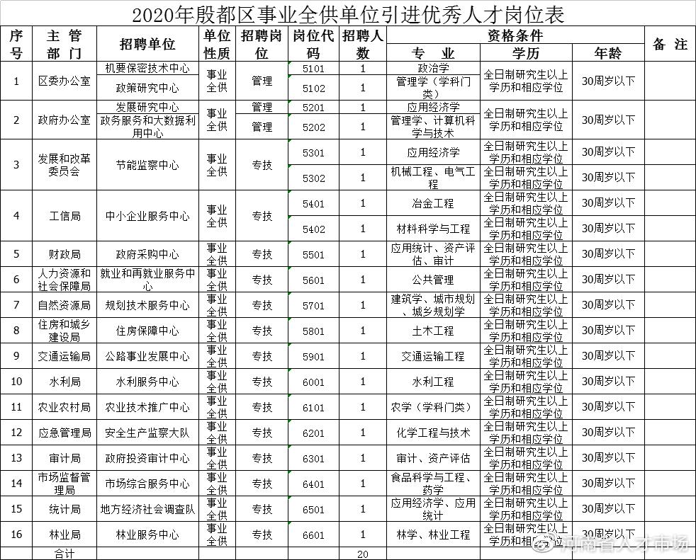 热门新闻 第34页