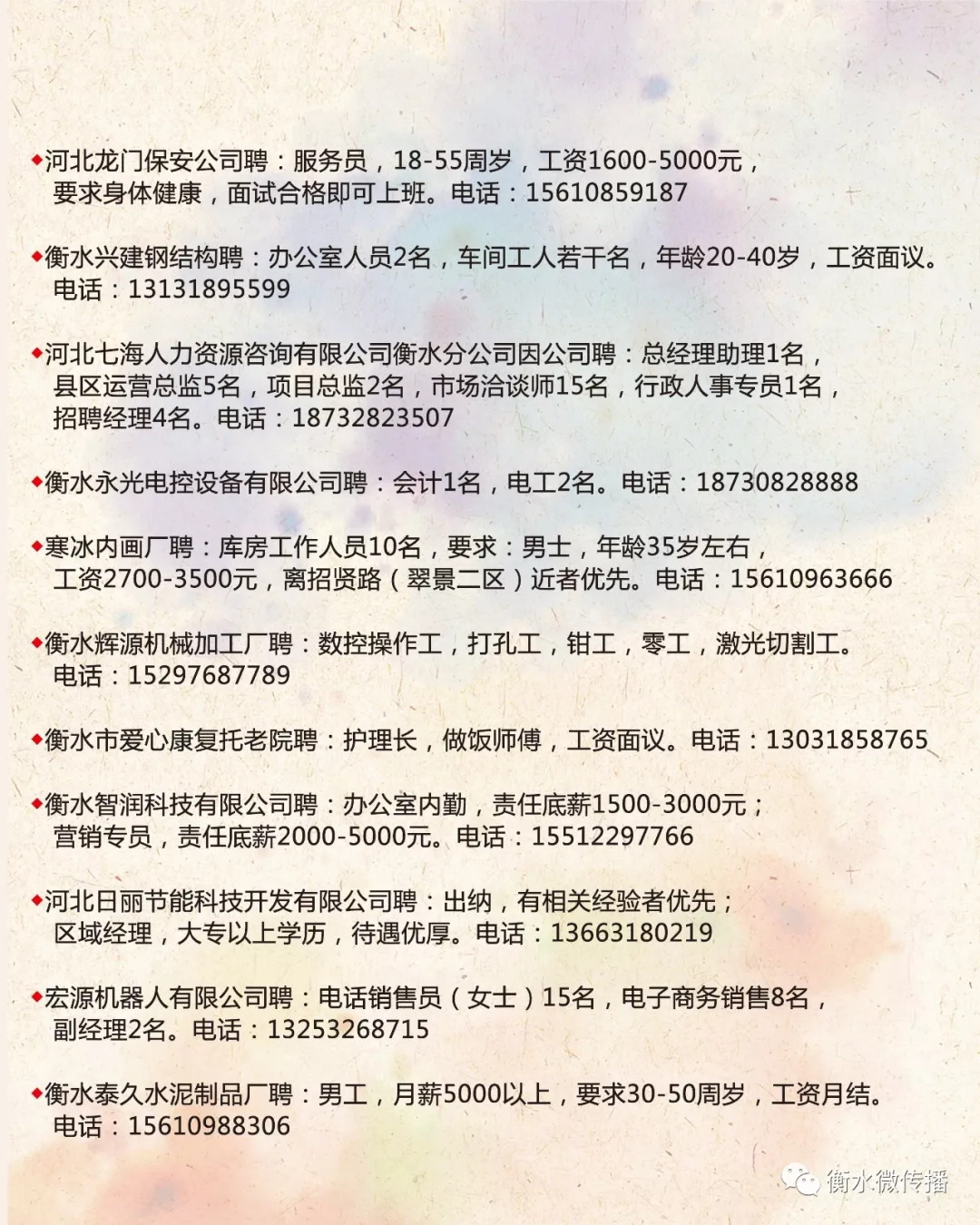 仙河最新招聘信息全面解析