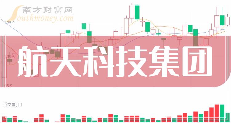 航天通信股票最新消息深度解析