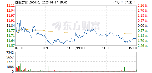 号百控股最新消息全面解读