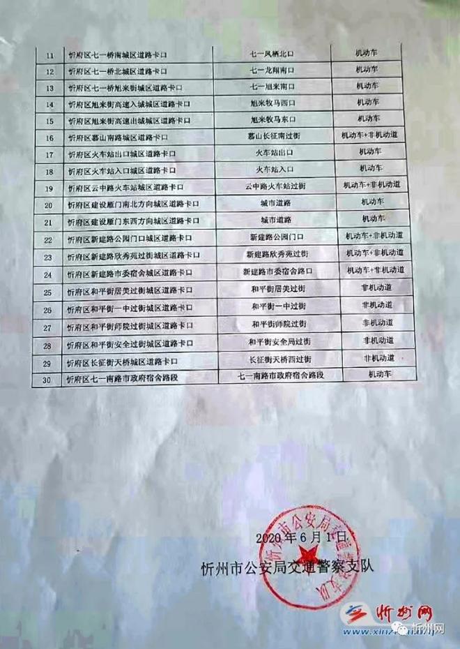 忻州公路分局最新消息全面解析