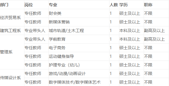合肥最新教师招聘信息概览