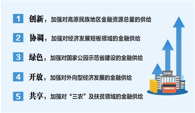 保监会最新文件134号，重塑保险业监管体系，推动行业高质量发展