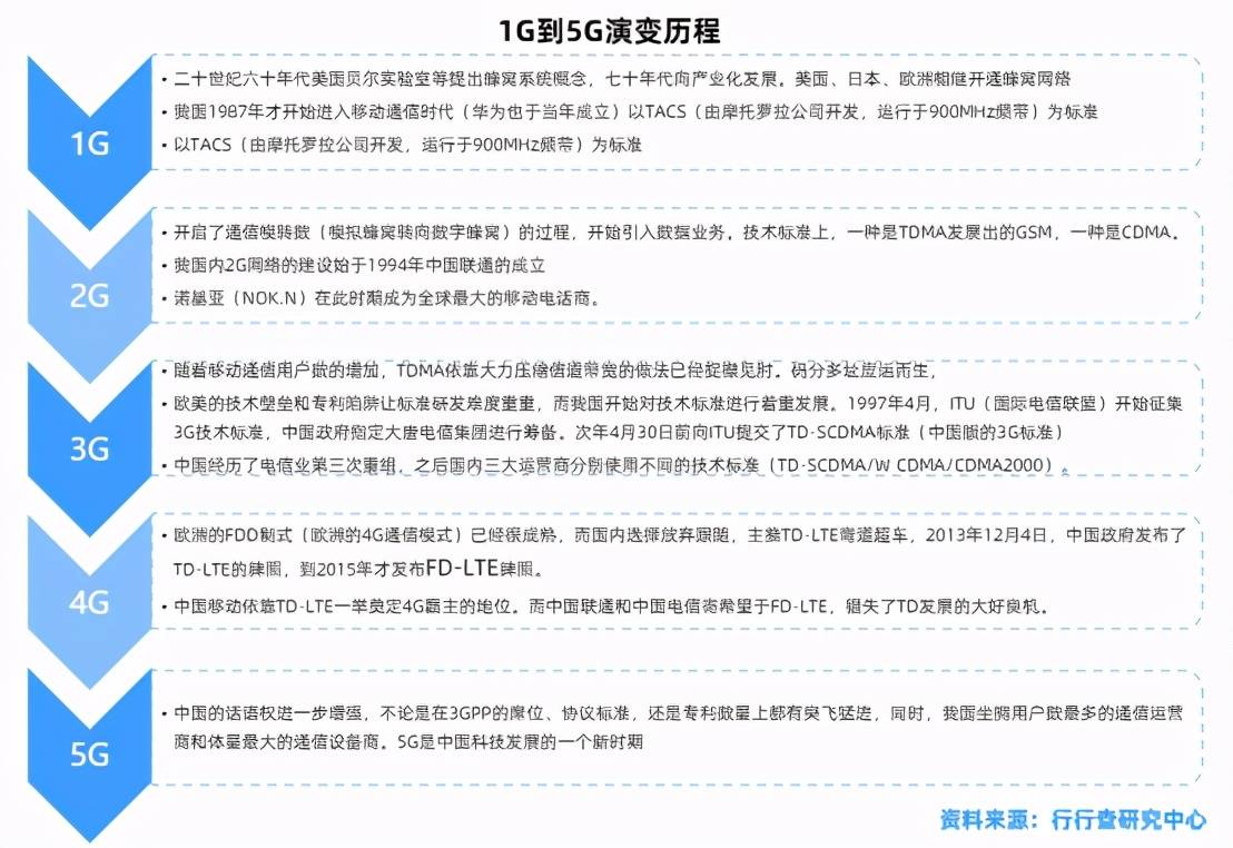 热门新闻 第30页
