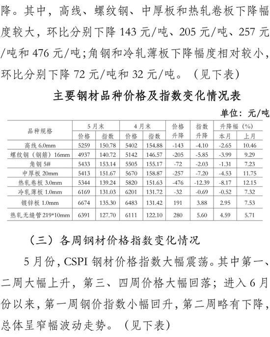 锰跬最新现货价格，市场走势、影响因素及未来展望