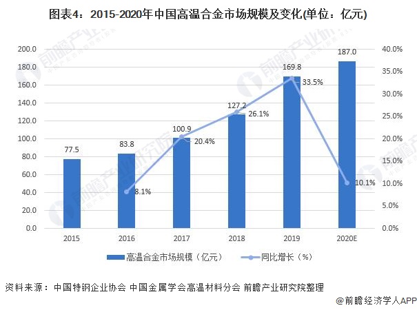 印度越境最新进展及其影响分析