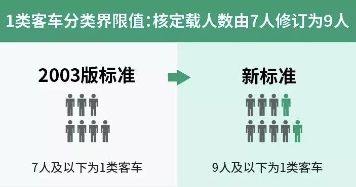 最新道路运输管理条例，构建高效、安全、可持续的道路运输体系