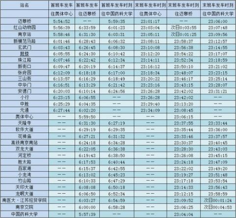 路路通时刻表最新版，高效出行，轻松掌握
