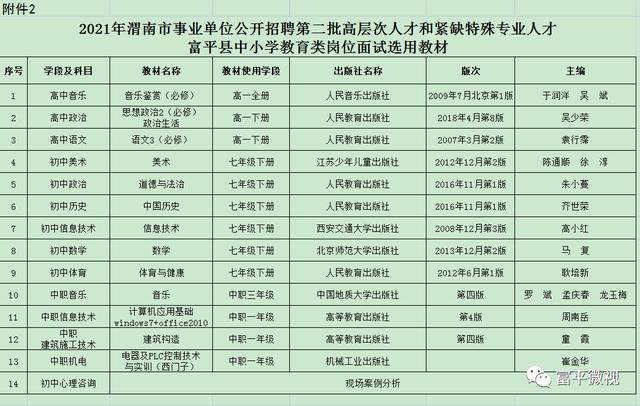 富平本地招聘最新消息全面解读